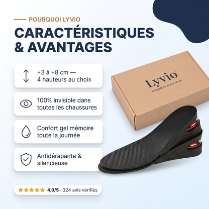 Lyvio – La présence en plus, le complexe en moins