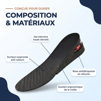 Lyvio – La présence en plus, le complexe en moins
